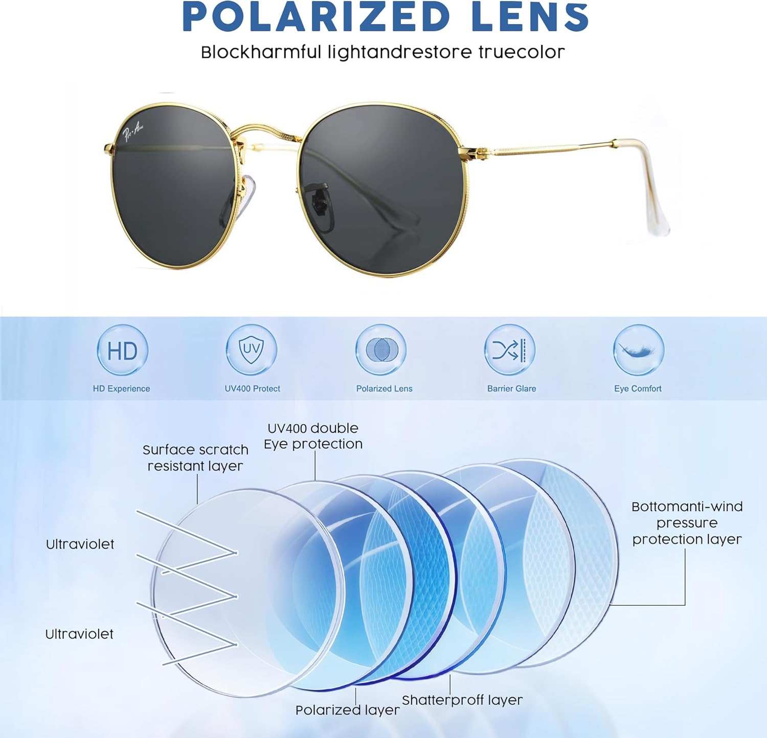 Pro Acme Polarized Round Sunglasses for Women Men Classic Retro Circle Metal Sun Glasses 50mm - Image 3