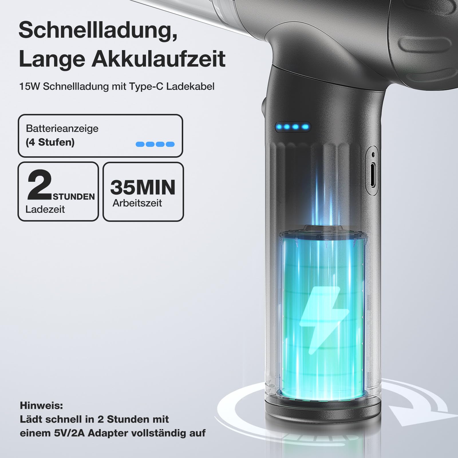MECO ELEVERDE 4-in-1 Handstaubsauger Akku, Elektrische Staubgebläse 130000U/min 3-Gang Auto Staubsauger mit Bürstenloser Motor und LED-Licht, Tastatursauger Druckluftspray für PC, Sofa, Auto, Grau