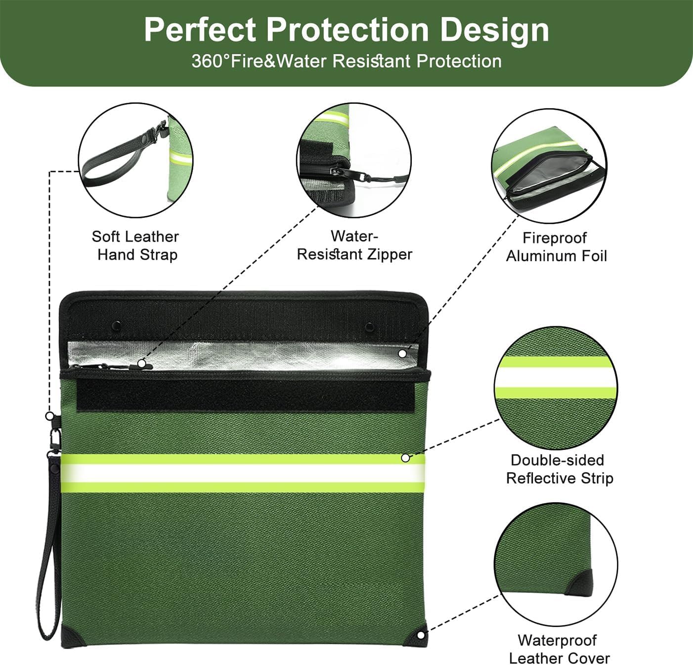 6500°F Upgraded Fireproof Money Bag,10 Layers of Heat Insulated Materials,Fire Proof Box with Waterproof Zipper/Reflective Strip,Document Bag with Handle for Cash,Important Documents - Image 3