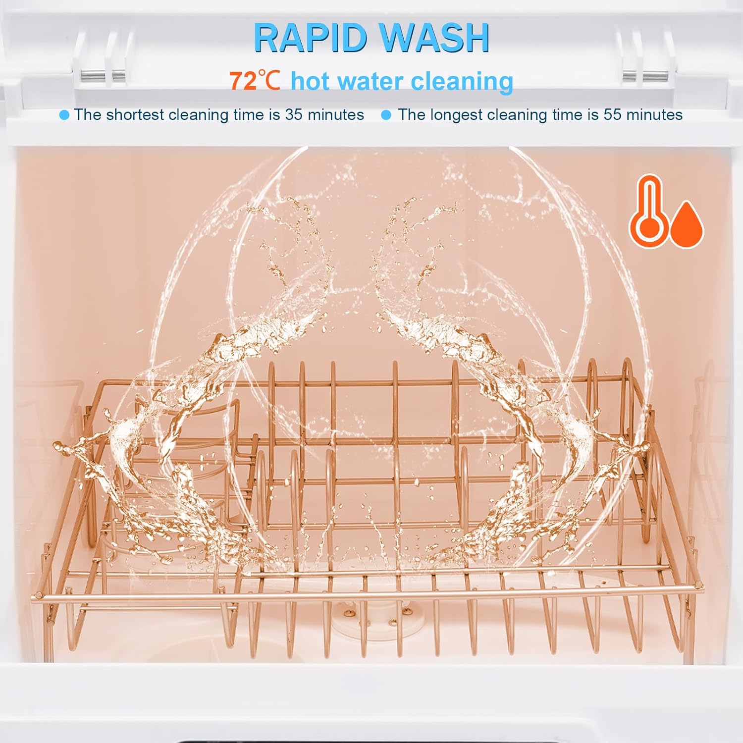 KOLHGNSE Portable Dishwasher Countertop, 5 Washing Programs Small Dishwasher,360° Rotating Powerful Deep Cleaning, for Apartments, Camping and RV