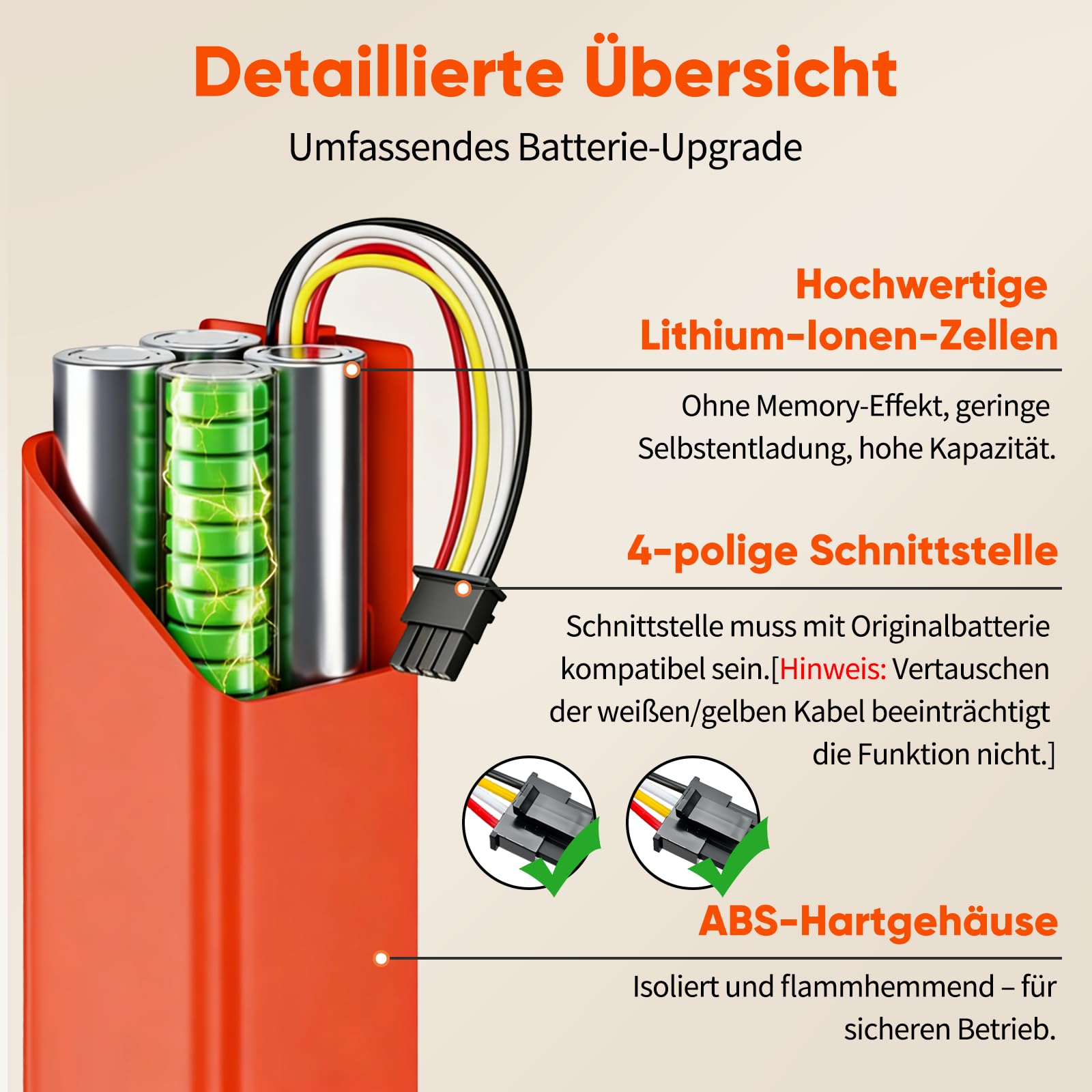 Akku für Roborock S7 Zubehör,S7 MaxV/MaxV Ultra,Q5/Max+/Pro+,Q7,Q7+/Max/Pro,S8+ Roboter Staubsauger, Ersatzakku für Roborock Q5 Ersatzteile mit 4 Staubbeutel