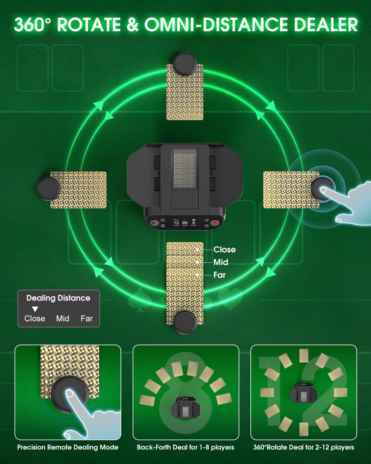 BeSokar Mélangeur Automatique De Cartes Et De Cartes Avec