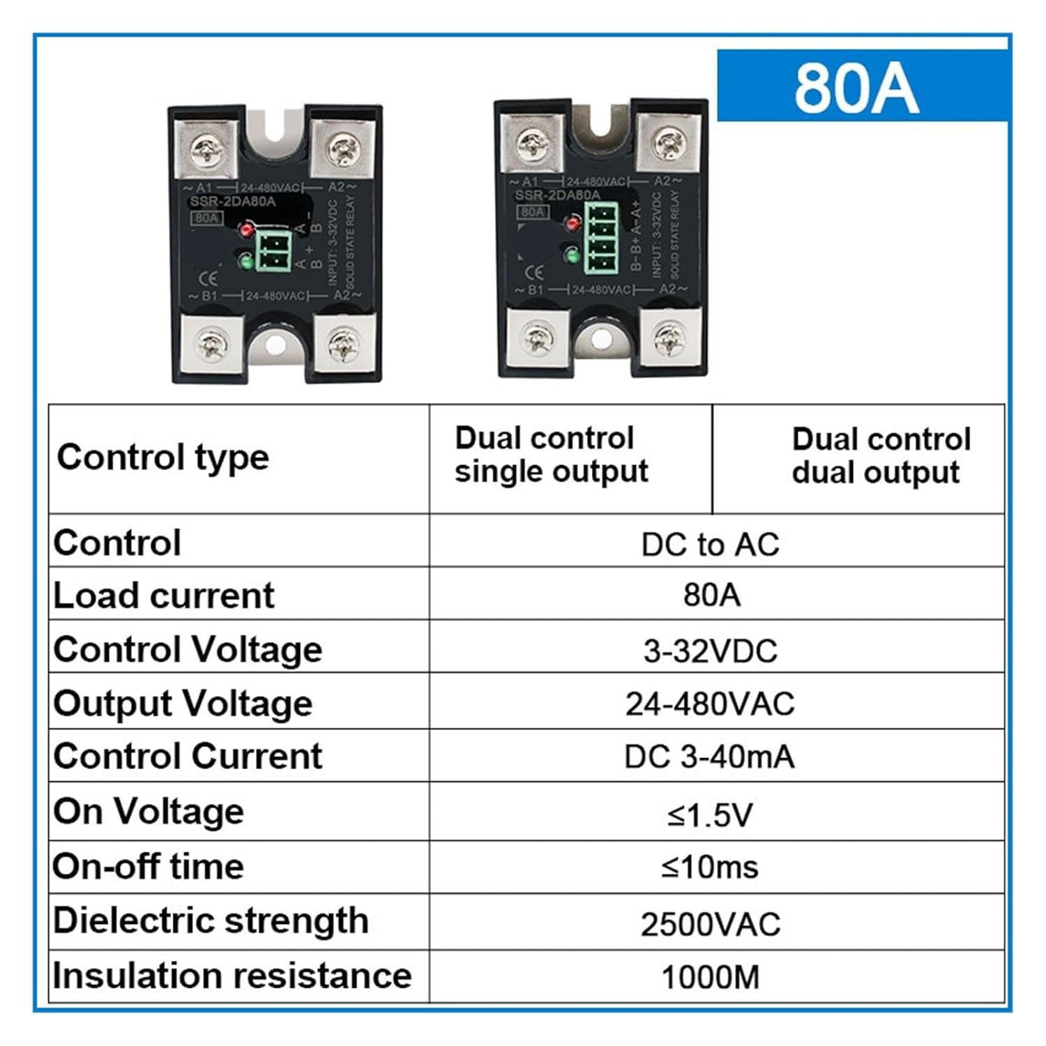 1pcs Solid State Relay 10A 25A 40A DC to AC Single Phase Dual Control Output Or 24-480VAC(Dural Control,80A)