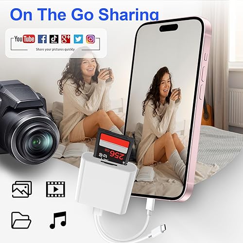Vista 6 de Lector de tarjetas SD Denlane para iPhone iPad, lector de tarjetas de memoria con interfaz dual USB C y Lightning, adaptador de cámara digital