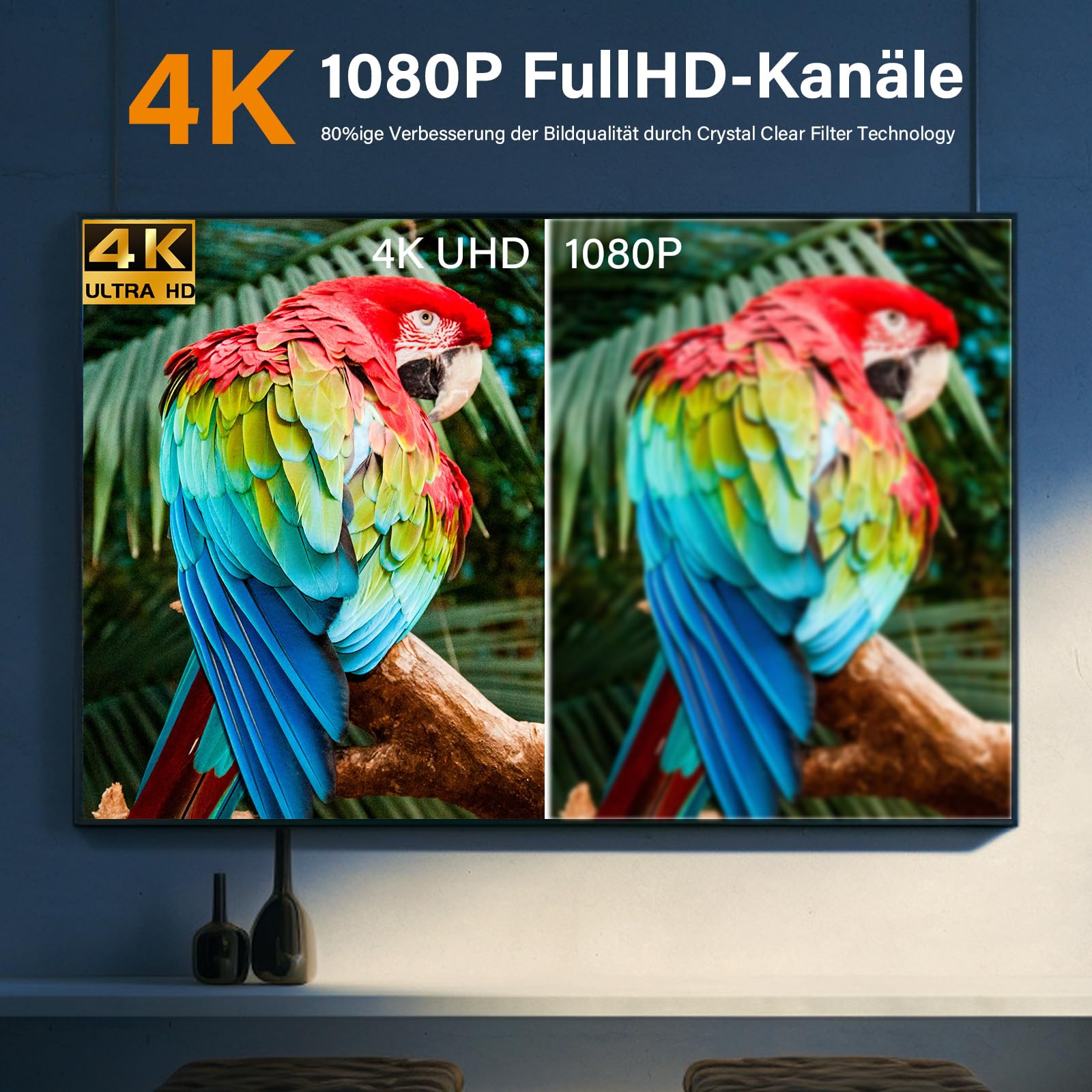 DVB-T/DVB-T2 Antenne, DVB-T2 Antenne mit Verstärker für Innen, Zimmerantenne für Fernseher, Indoor TV Antenne mit Magnetfuß, 360° HD-Empfang, 3m Kabel für 4K Smart TVs DAB/VHF/UHF