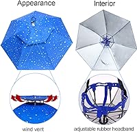 Vista 4 de NEW-Vi - Sombrero paraguas de pesca plegable ajustable, 37.4” extragrande, con manos libres, 7 nervaduras, impermeable, anti-UV, para pesca