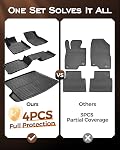 Floor Mats for Mazda 3 Sedan (Not for Hatchback): 2014 2015 2016 2017 2018 | Custom Fit, All Weather Protection TPE Floor Liners,1st & 2nd Row Sedan Trunk Mat Full Set Black Interior Accessories
