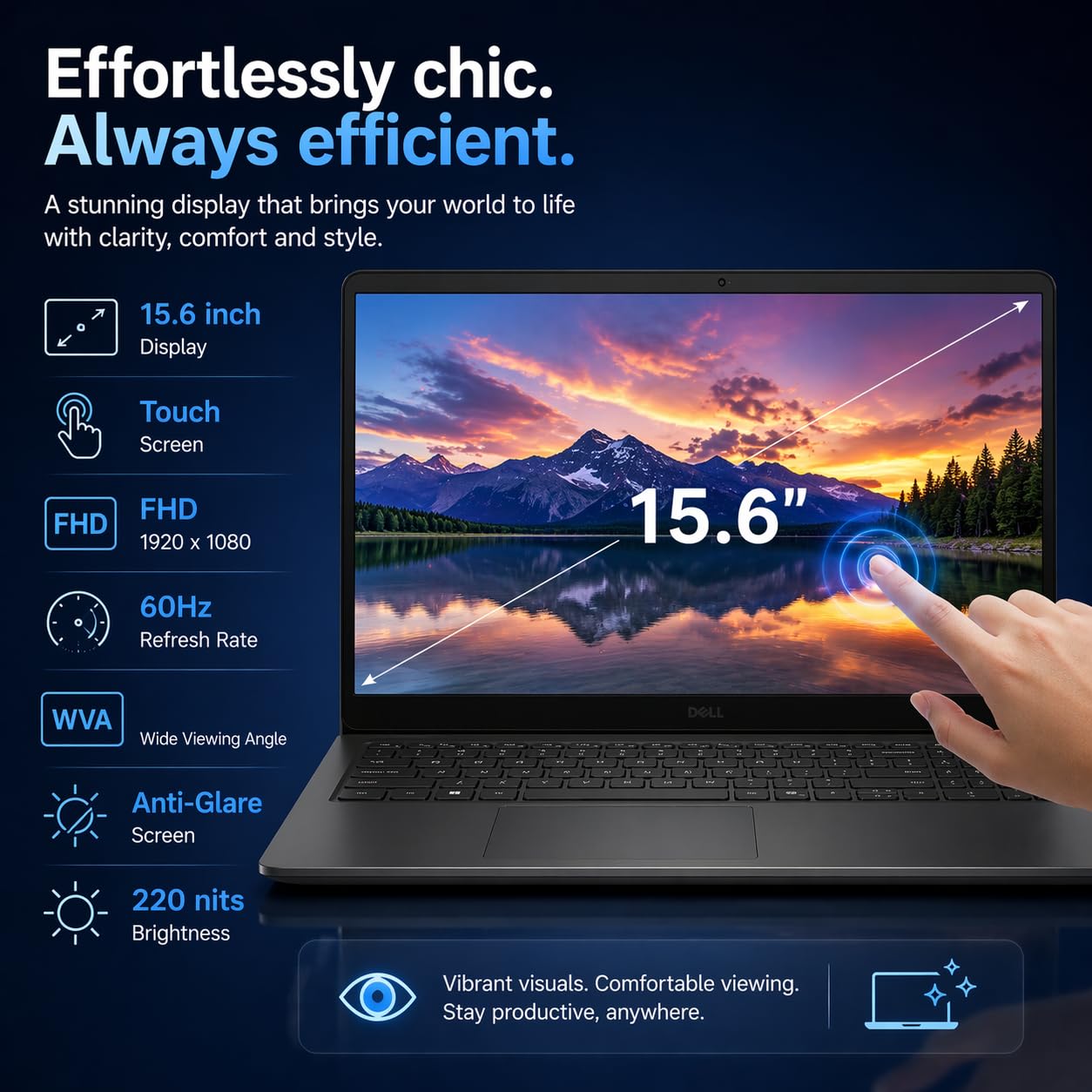 Amazon.com: Dell 15 Touchscreen Laptop, Intel Ultra 7 255U (24