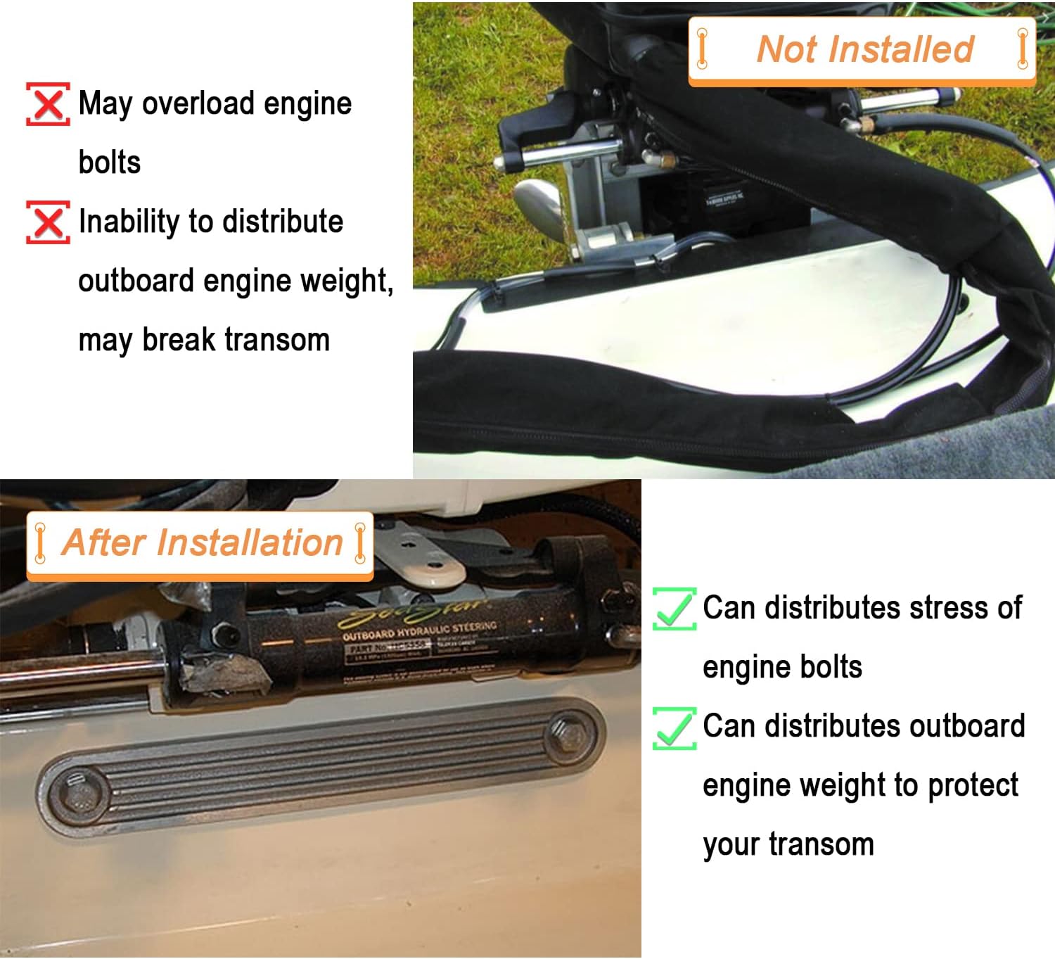 Bonbo TSP-1 Transom Support Plate for Top Bolt Holes 3001-8067, Boat Engine Transom Support Plate 15" x 2", Distribute Engine Bolts Stress, Simple to Install