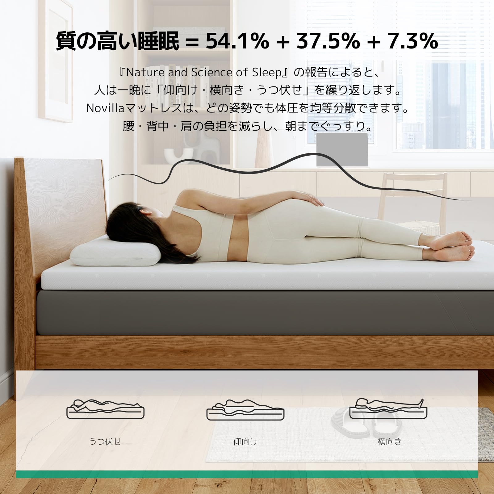 Amazon.co.jp: Novilla マットレスセミダブル 高反発厚さ7cm 硬め高