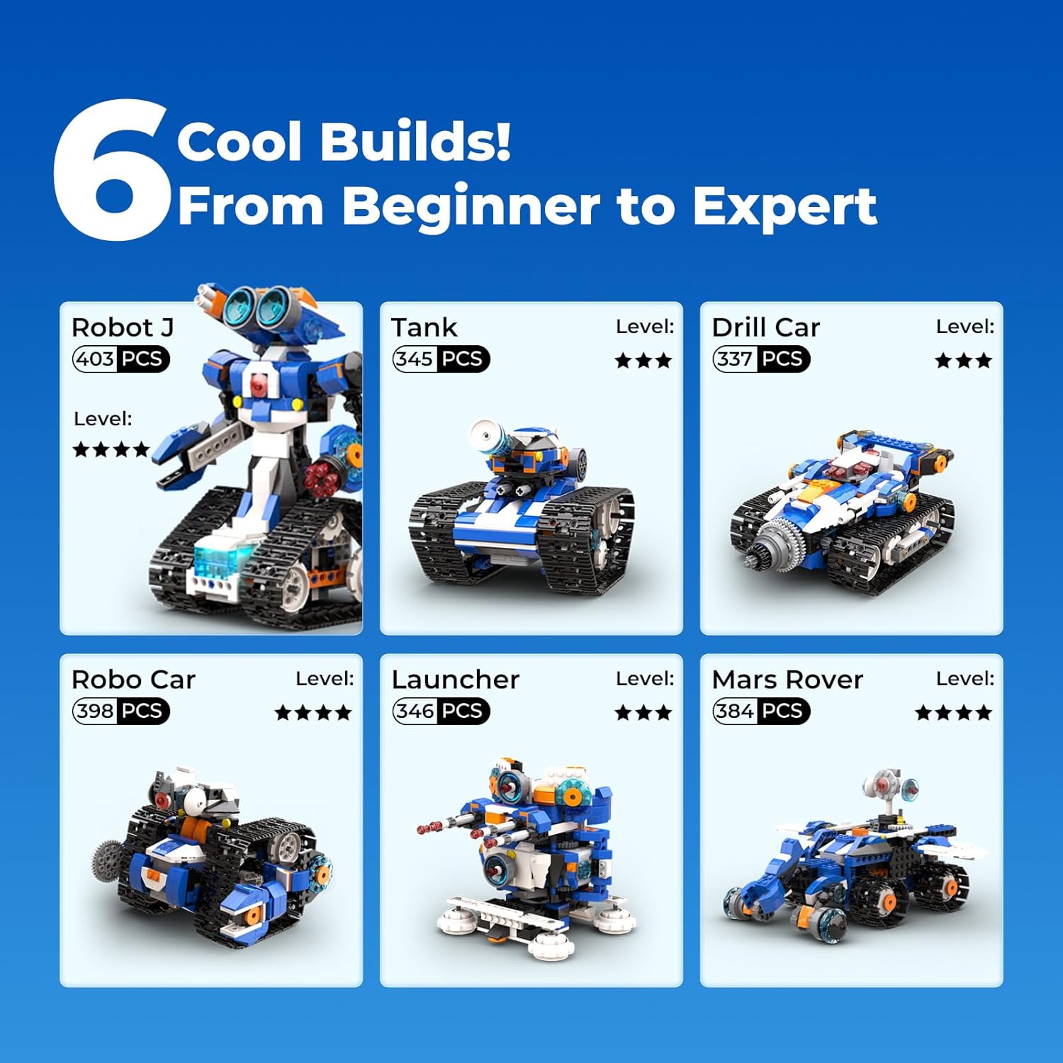 Diagram showing six different robot models that can be built from the kit, including Robot J, Tank, Drill Car, Robo Car, Launcher, and Mars Rover.