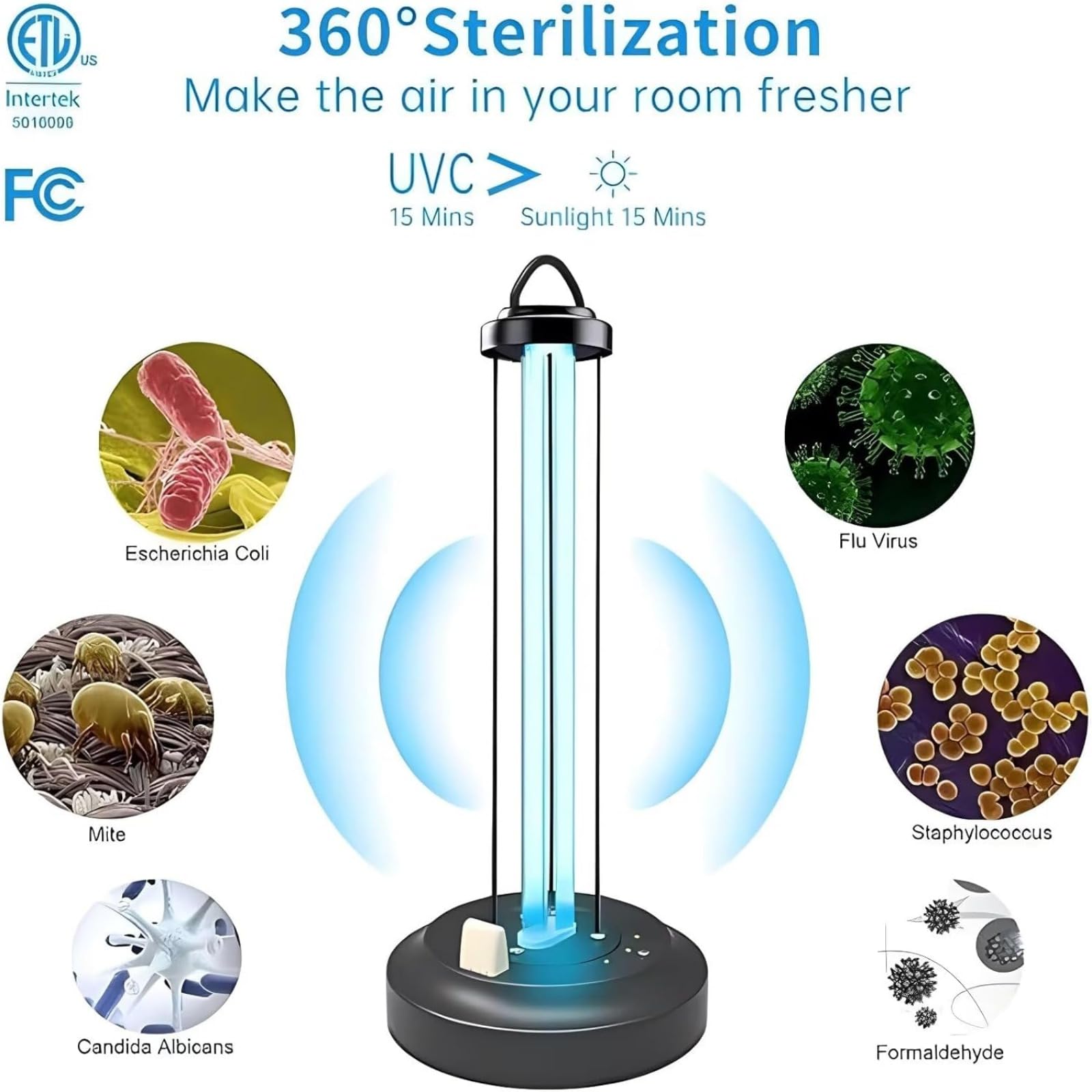 UVC Keimtötende Lampe UV-Sterilisator Desinfektion Sterilisator Fernbedienung Timer Tischlampe Antibakterielle Rate 99% Töten Entferner Schimmel Grippe Geruch Staub Milben Keime (65W Ozon)