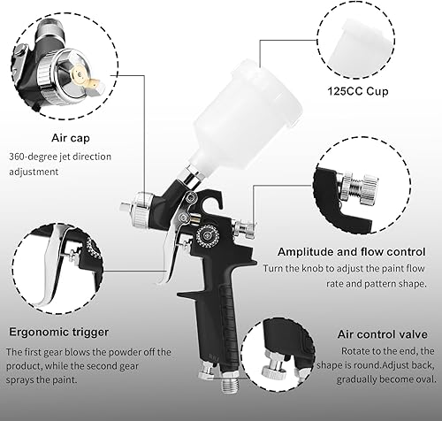 Miniatura 4 de Mini HVLP Pistola pulverizadora de aire en kit, con boquillas de 0.8mm y 1.0mm y taza de 125cc, pequeño pulverizador de pintura automotriz, pistolas