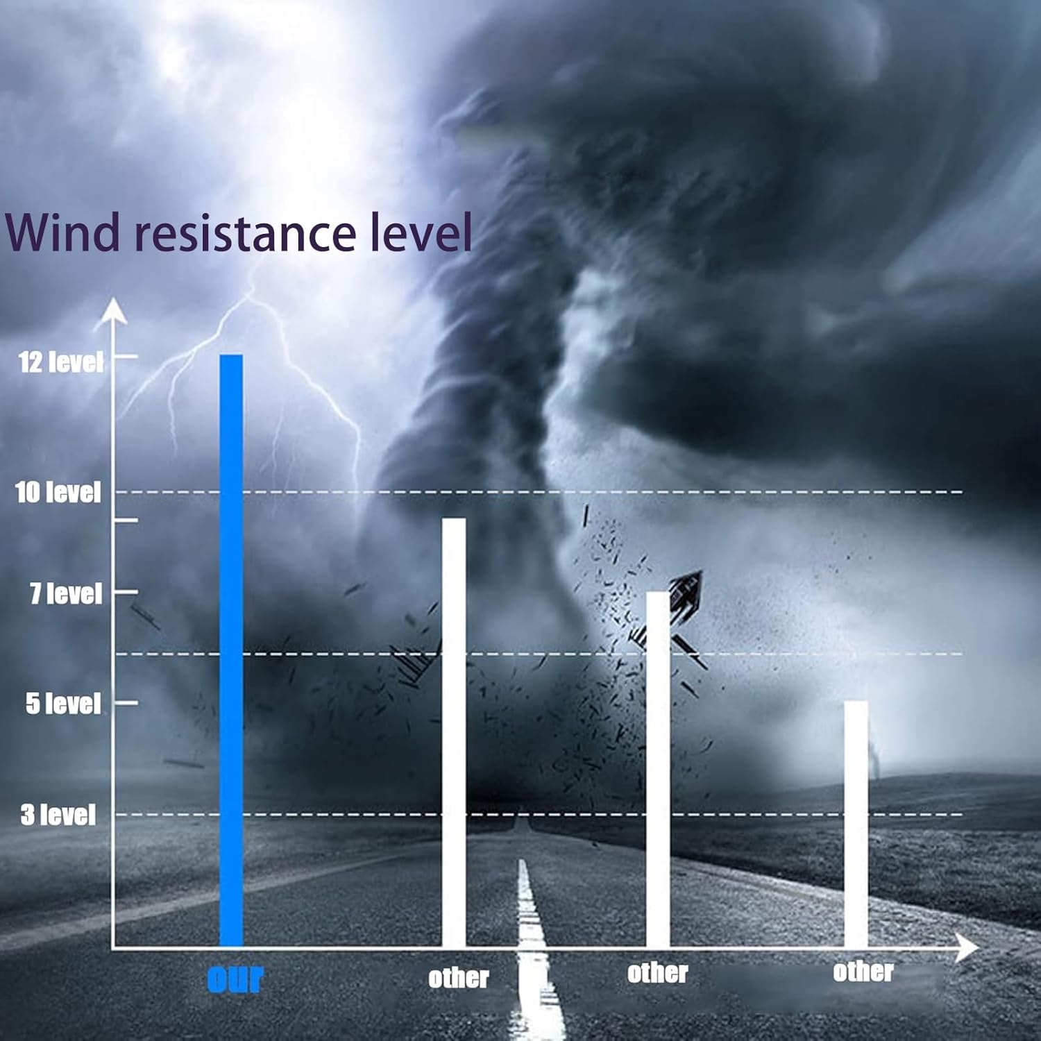 Window Awning Door Canopy with Aluminum Alloy Bracket, Window Door Awning Canopy, Outdoor Front Door Patio Canopy, Awnings for Doors, Window Awning Or Front Door Canopy - Shield Fr
