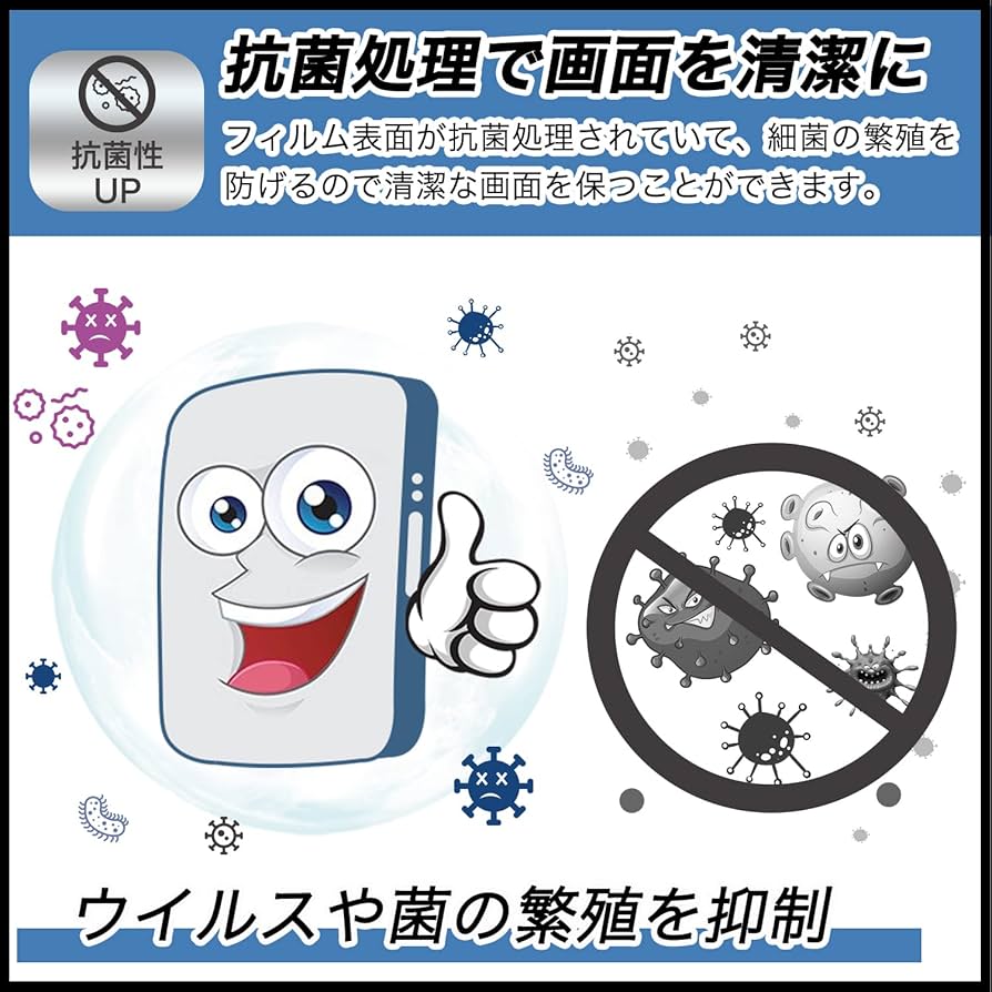 M0 Pro 訳あり Amazon | FILMEXT 360度 覗き見防止 SHANLING M0 Pro 向けの