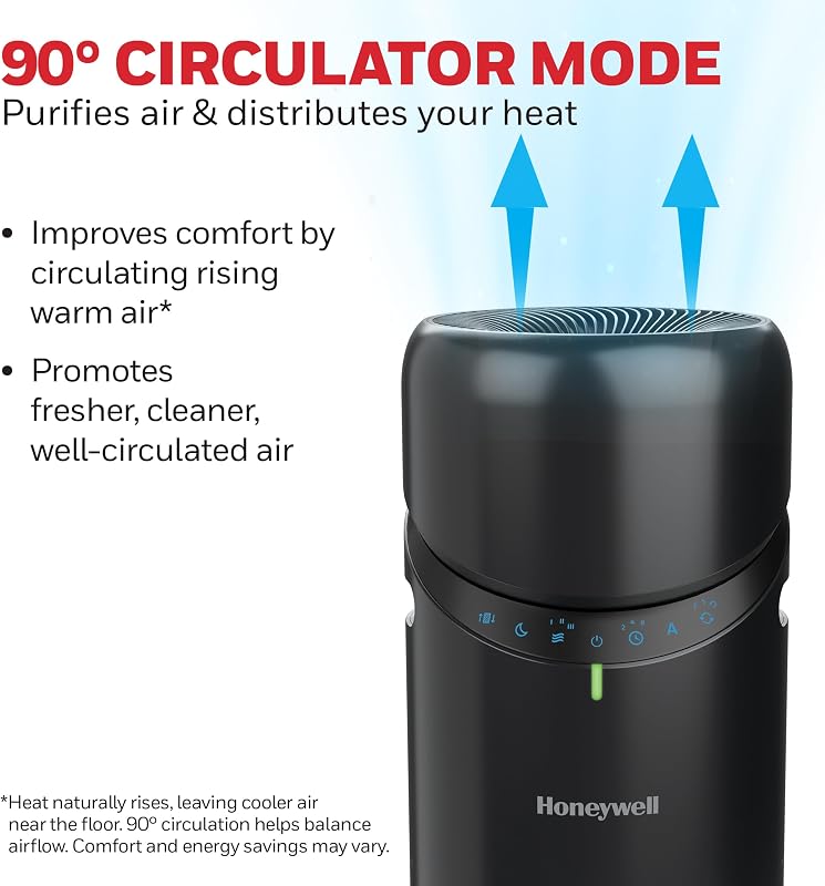 Honeywell Allergen Plus™ 3-in-1 HEPA Air Purifier image 5