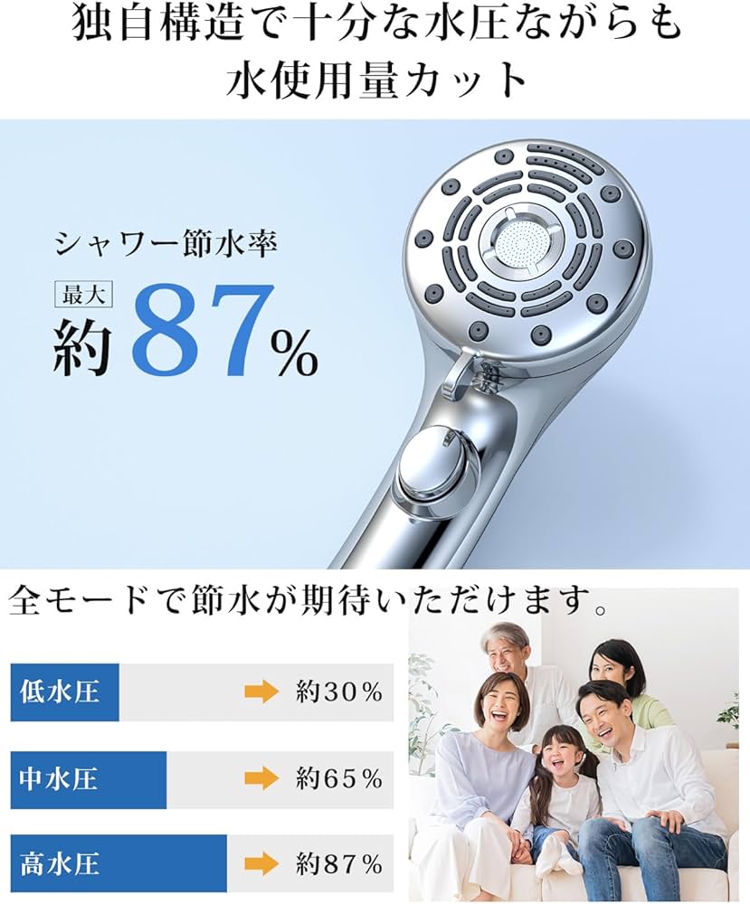 Amazon.co.jp: RUNCTY シャワーヘッド マイクロナノバブル【6