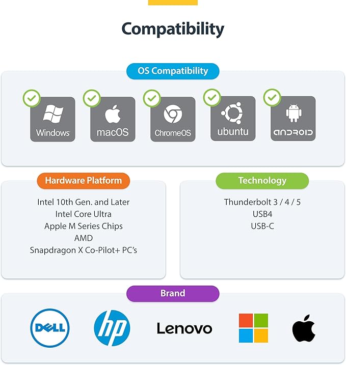 StarTech USB-C a Quad DisplayPort Dock 4K60, 140W PD miniatura 7