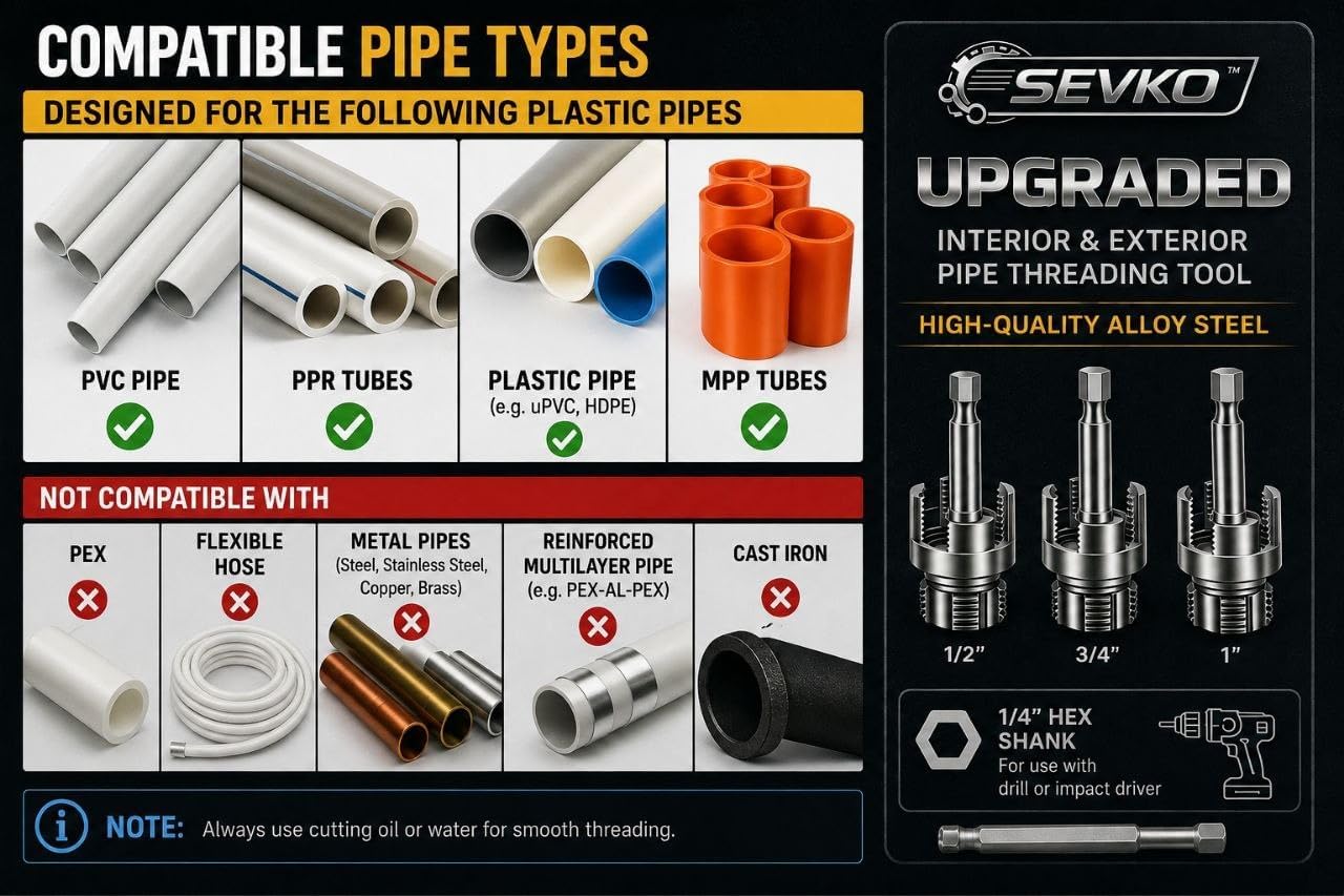 SEVKO PVC Pipe Threader Kit, 3-Piece, 1/2, 3/4 & 1 in, Drill Compatible