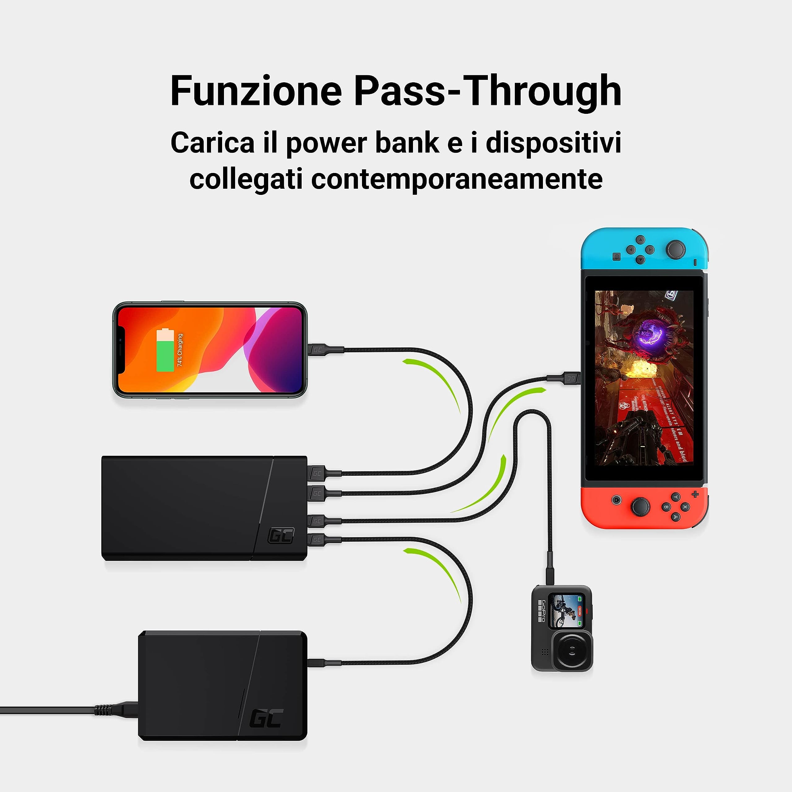 Green Cell Power Bank GC PowerPlay20 20000mAh | 4-Porte Batteria Esterna con 2x USB-C 18W Power Delivery e 2x USB Quick Charge 3.0 Powerbank per iPhone, iPad, Samsung, Switch, Smartphone, Tablet ecc.