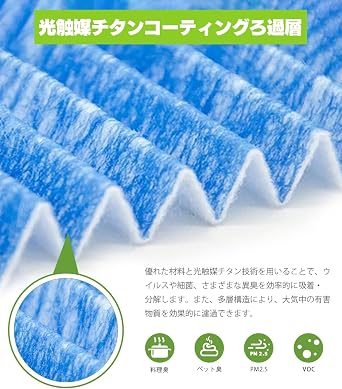 MSHNE Daikin Air Purifier Replacement Filter Pleated Filter Compatible with Successor to KAC017A4/KAC006A4 5 Pieces