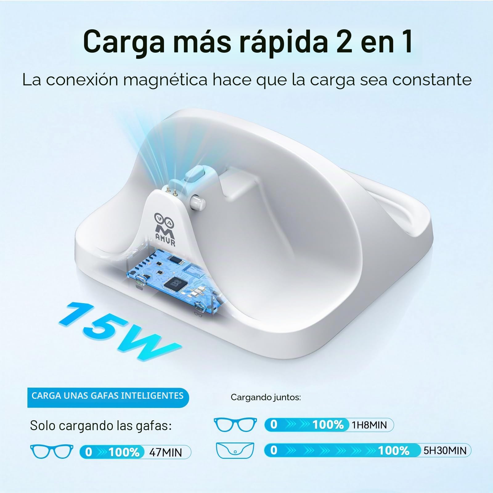 AMVR - Estación de carga magnética 2 en 1 compatible con Ray Ban Meta Wayfarer/Skyler/Headliner Smart Glasses Case Accesorios, cargador con indicador LED