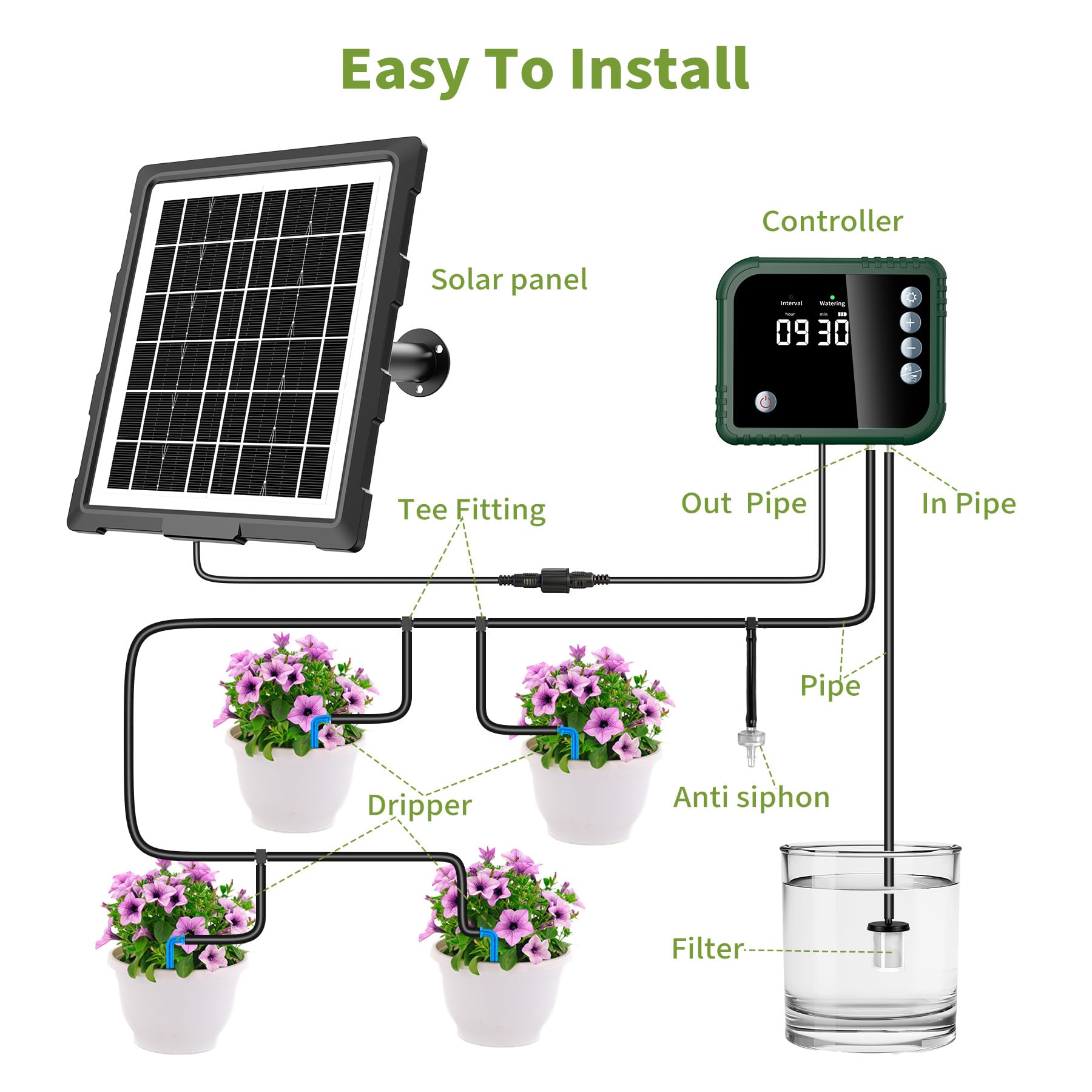 Forever Speed Kit Arrosage Automatique Solaire avec Contrôleur, 350 Modes Système D'irrigation Goutte à Goutte avec 15M Tuyau Arrosage Automatique pour Jardin, Balcon, Plantes