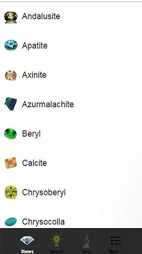 The Gemist: Gemstone File