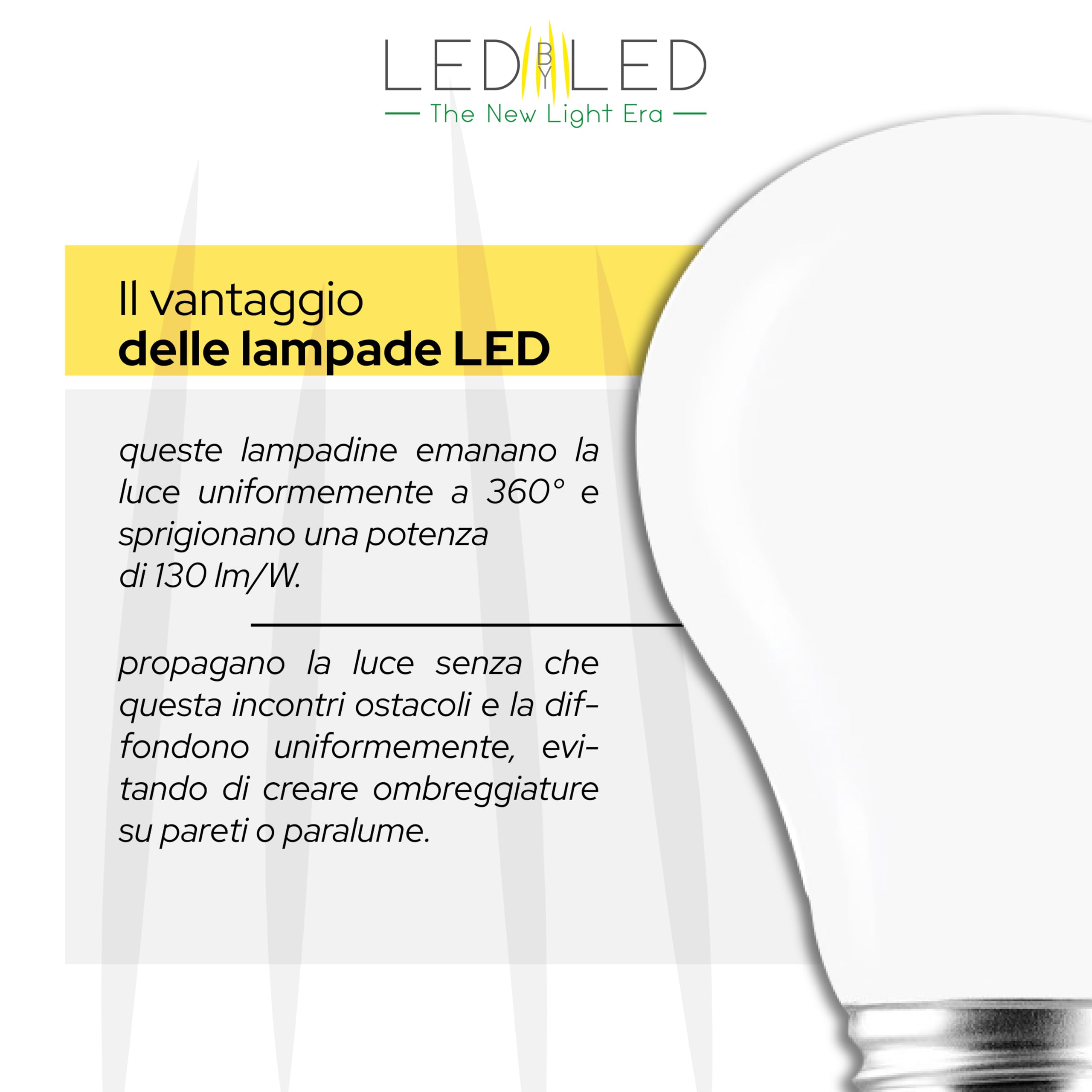 Lampadina Goccia 14W Pari a 140W, E27, Vetro Milky, 4000K Luce Naturale, filamento LED dritto, 1820 Lumen, Pack 10 Pezzi