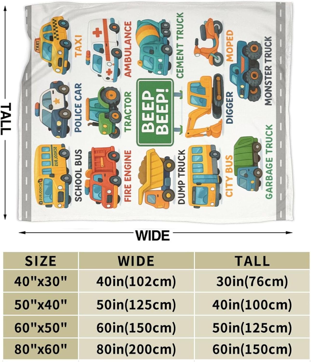 Truck Blanket Super Soft Warm Fluffy Fleece Flannel Transportation Throw Blanket Cozy Fuzzy Plush Stuff Bedding Blankets Gifts for Teens Boys Kids Women Girls Adults 50"X40" - Image 8