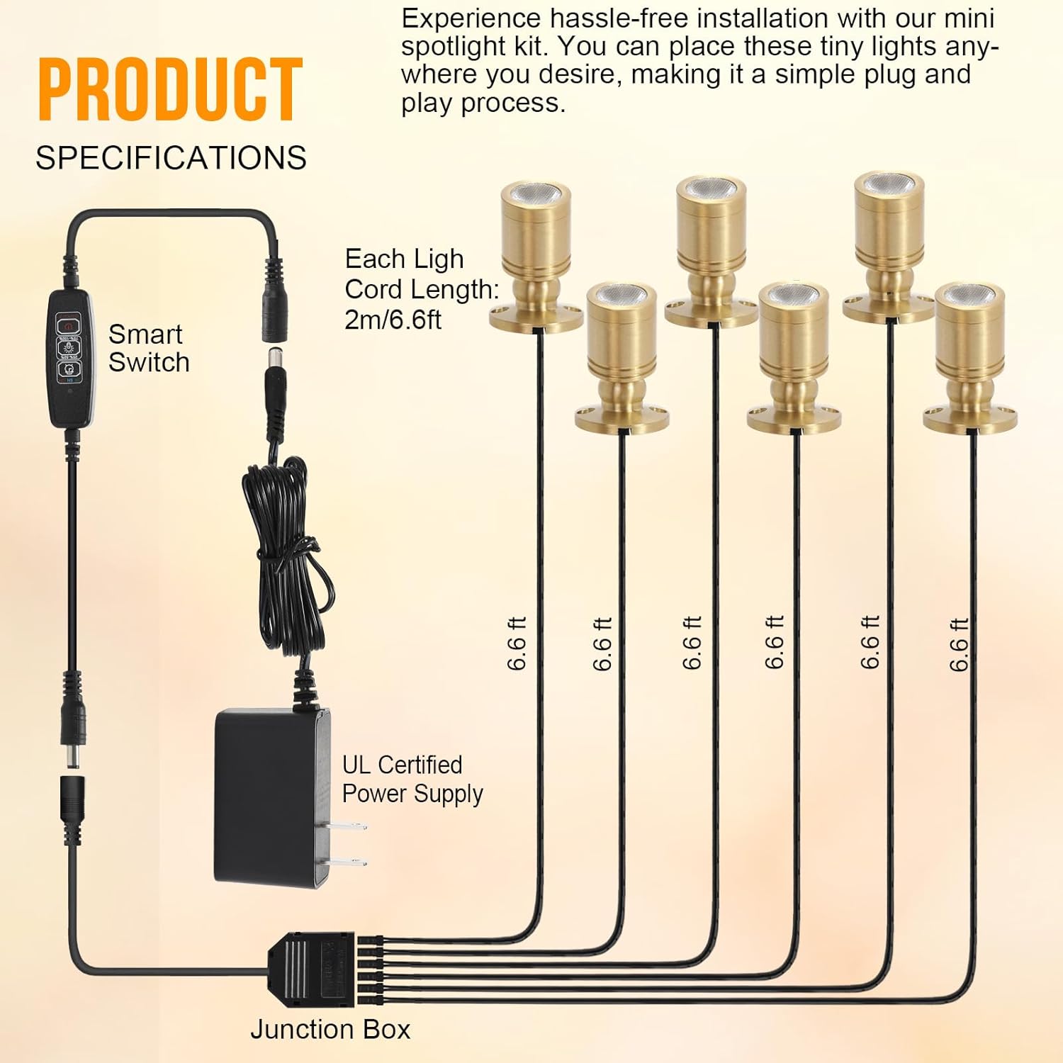 Taysing LED Spot Light Indoor Picture Lights Art Lights Accent Lights Little Spotlight for Painting Picture Plants Jewelry Showcase Model Display Shelves UnderCabinet (Soft White, 6-Pack)