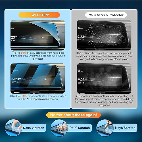 Miniatura 2 de LFOTPP Protector de pantalla de navegación de automóvil para H*yundai Elantra 2021+ vidrio templado dureza 9H para automóvil, pantalla estérea,