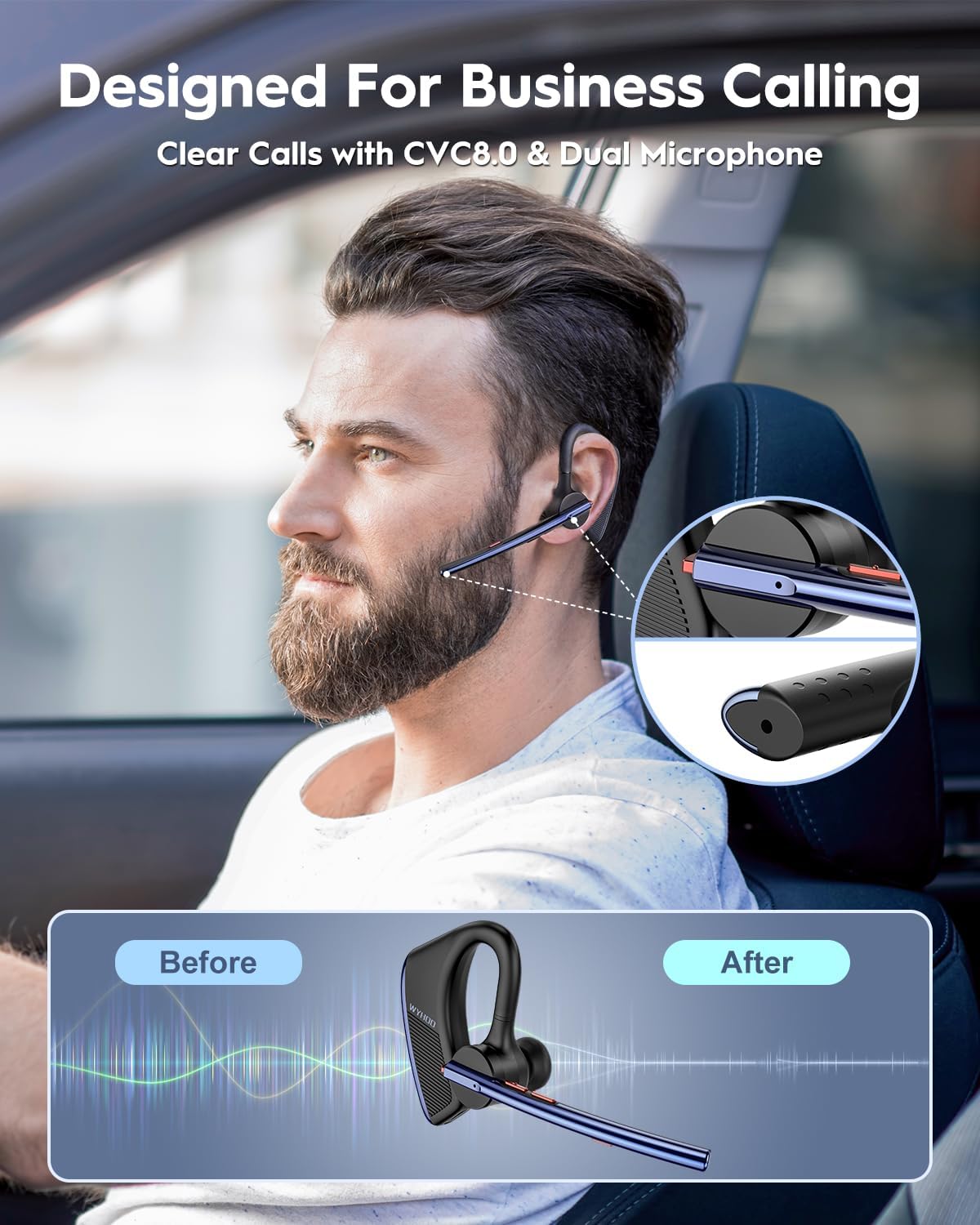 WYHOO Bluetooth Earpiece V5.2 Wireless Handsfree Headset with CVC8.0 Noise Cancelling Dual Microphone 24Hrs Driving Bluetooth Headset for iPhone Android Business Office Cell Phone