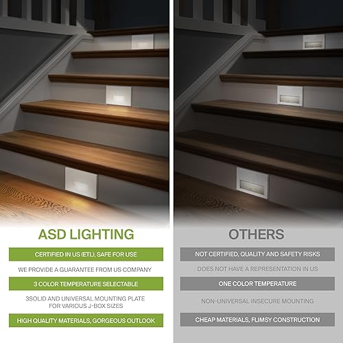 Miniatura 4 de ASD Lámpara LED empotrable, iluminación de peldaños para escaleras para exteriores e interiores, 3CCT, regulable, impermeable, con certificación ETL