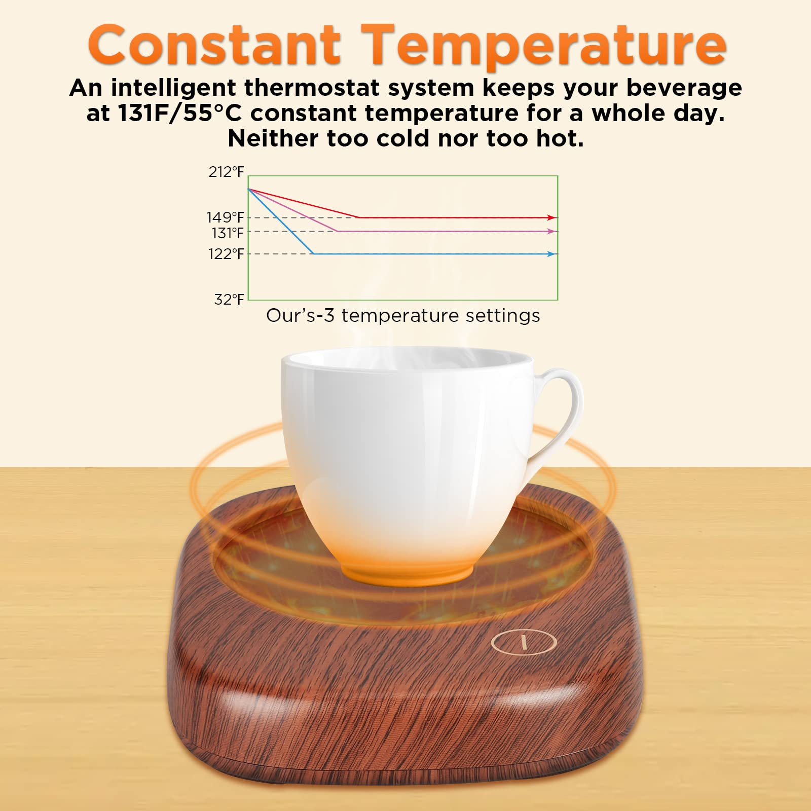 Ember Tasse à Café Chauffante Avec Contrôle De La Température, 414 Ml