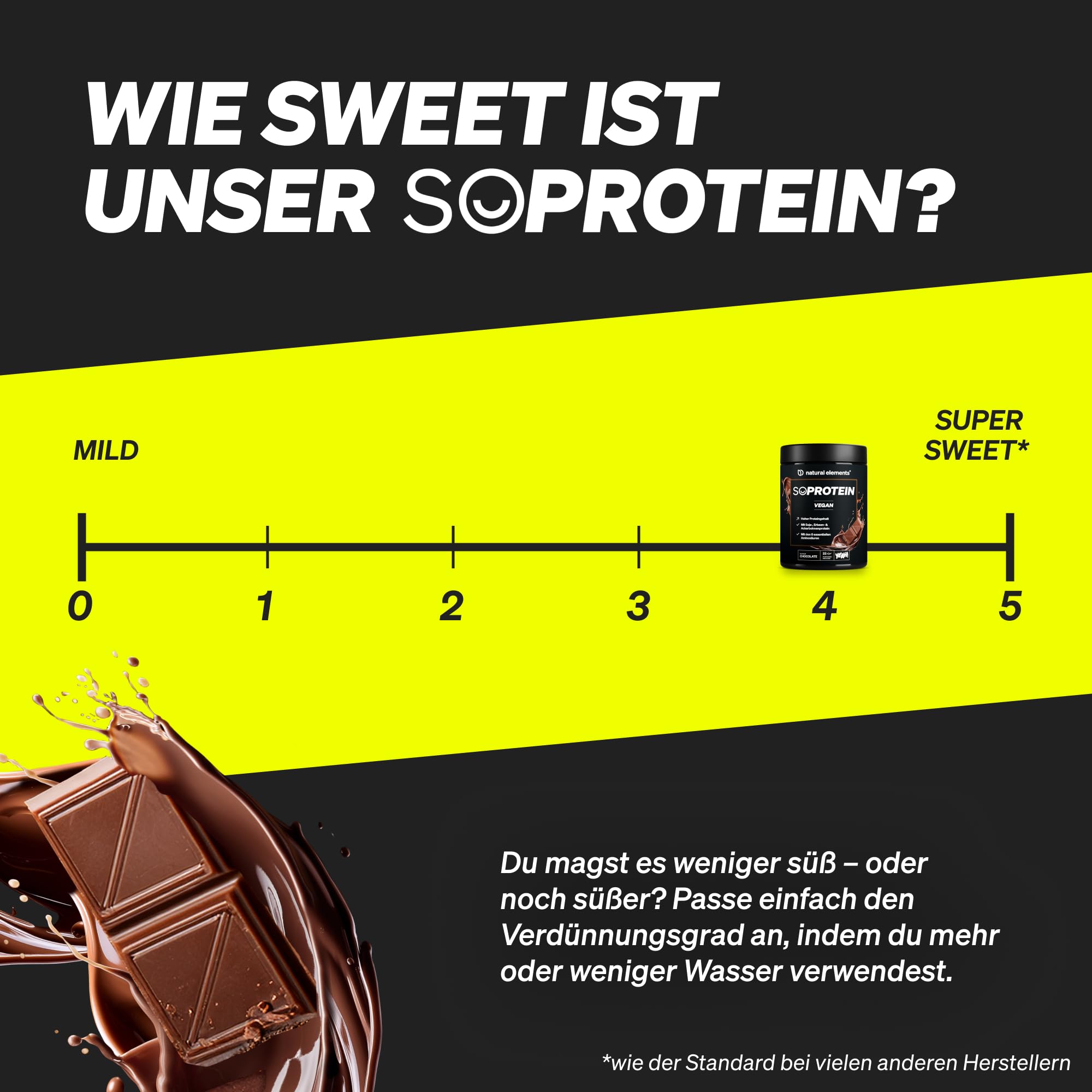 natural elements SoProtein Vegan Chocolate – veganes Proteinpulver – 660g – 21g Protein pro Portion – 22 Portionen – ideal zum Muskelaufbau, perfekte Löslichkeit – laborgeprüfte Qualität