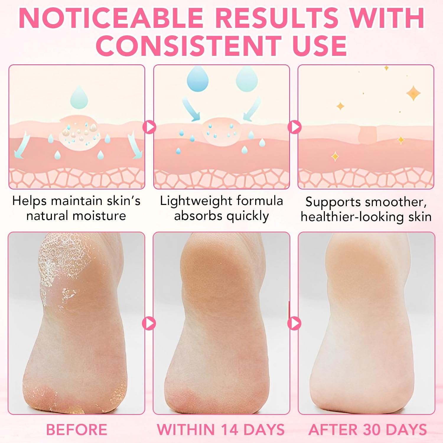 60% Urea plus 2% Salicylic Acid Foot Care Stick, Deep Hydration Soften & Smooth Thickened Areas, Intensive Moisturizer Repairs for Dry, Cracked Heels & Thickened Skin (1.41 Ounce, Peach)