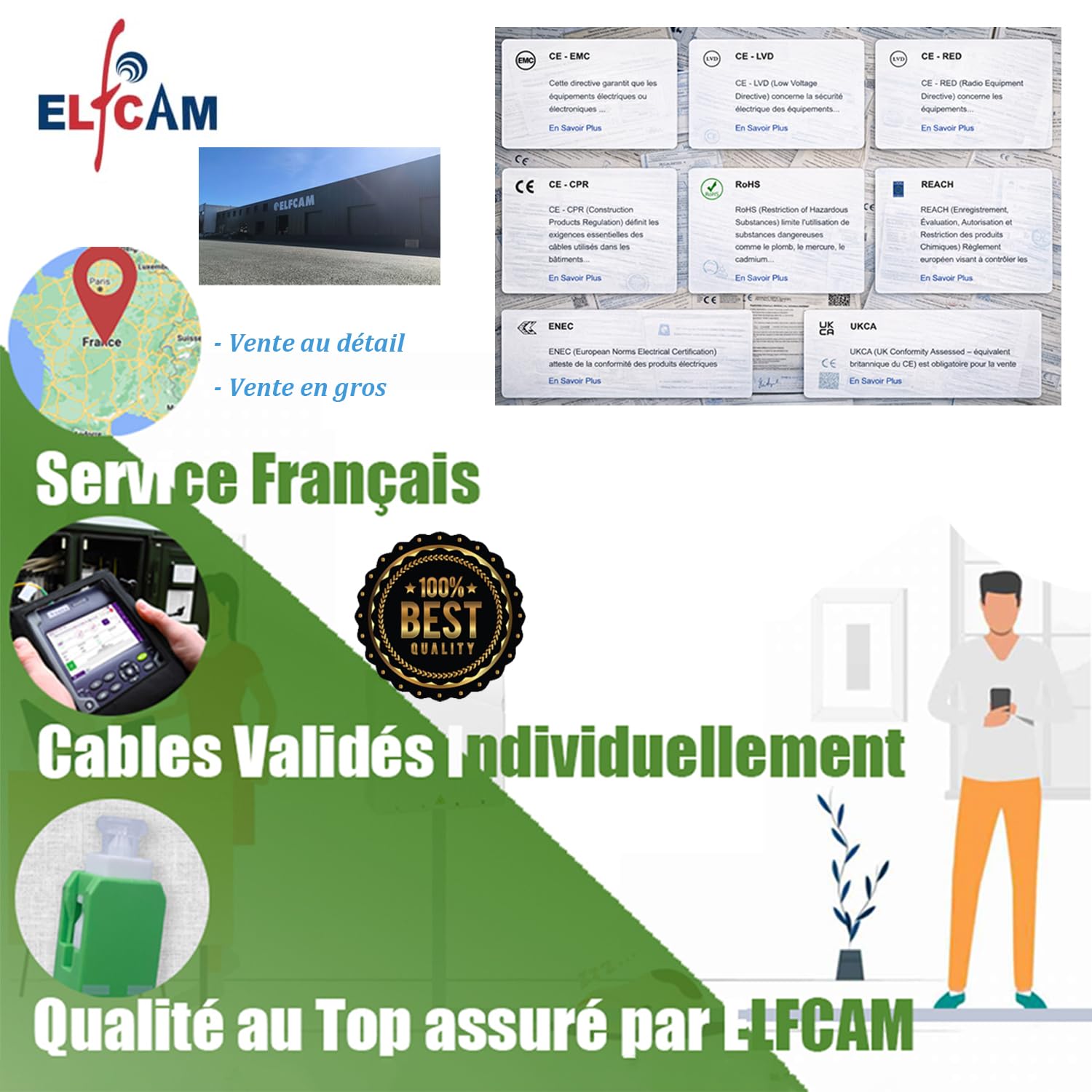 Elfcam® - Kabel światłowodowy/przedłużacz (Orange SFR Bouygues) - Pojedyncza podwiązka SC-APC do SC-APC - Wzmocniona osłona i złącze - Bardzo niezawodne straty - Biały, 15M