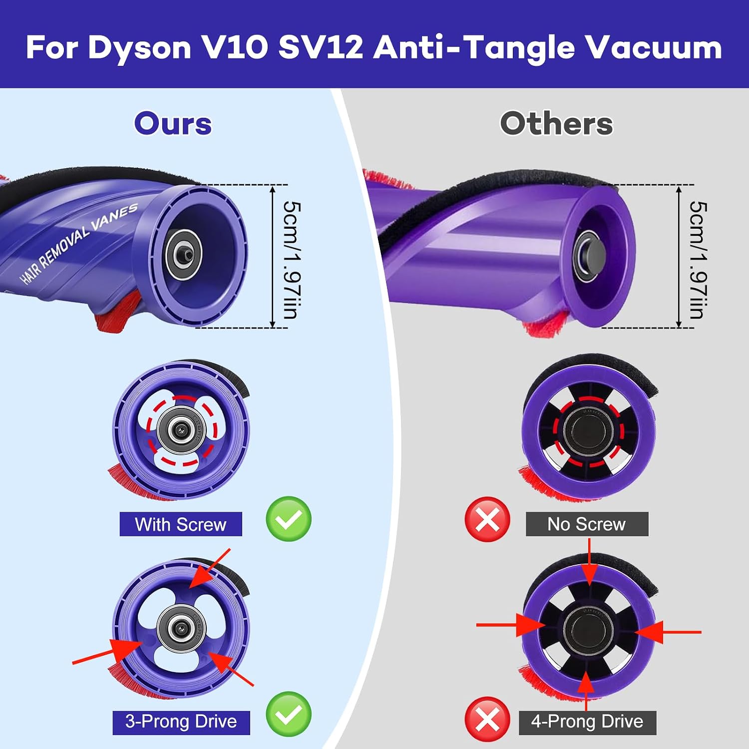 Replacement Brush Roller for Dyson Anti-Tangle V10 SV12 SV27 Vacuum Head