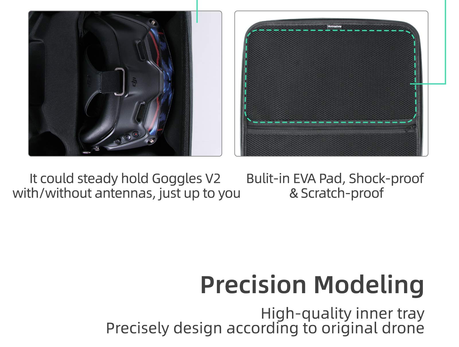 Borsa portaoggetti per DJI FPV Combo portatile a mano, accessori Drone cuffie V2 Radiocomando 2 Controller di Movimento Valigetta