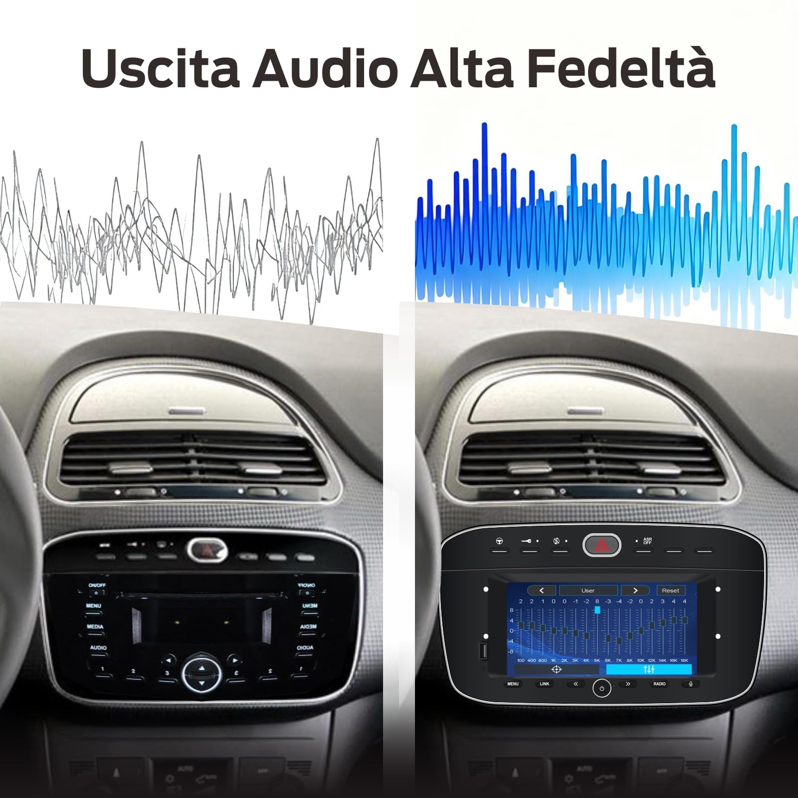 Autoradio Linux per Fiat Punto 10-16/Linea 12-15 | Bluetooth/CarPlay/Android Auto Wireless/FM/AM/RDS/USB HiFi 100W