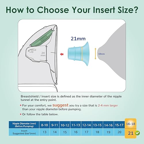 Miniatura 5 de Maymom Inserto de brida azul de 0.827 in compatible con Elvie SingleDouble Electric, Elvie Stride Cup (0.945 in), compatible con Medela PersonalFit