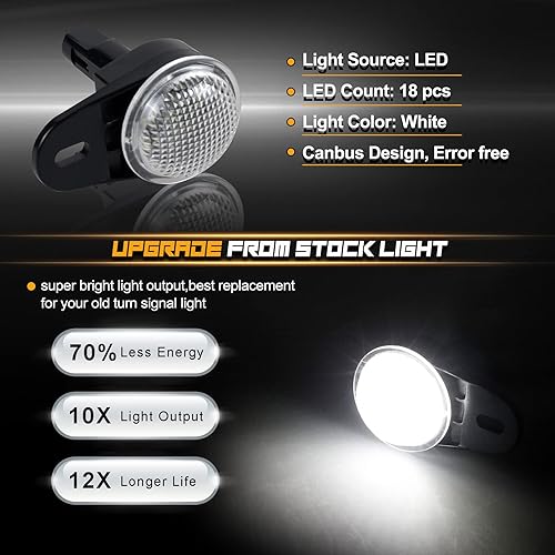 Miniatura 2 de NDRUSH Luces LED para interiores para pisos, luces de charco debajo del salpicadero, lámparas de cortesía, compatible con Dodge Durango Jeep