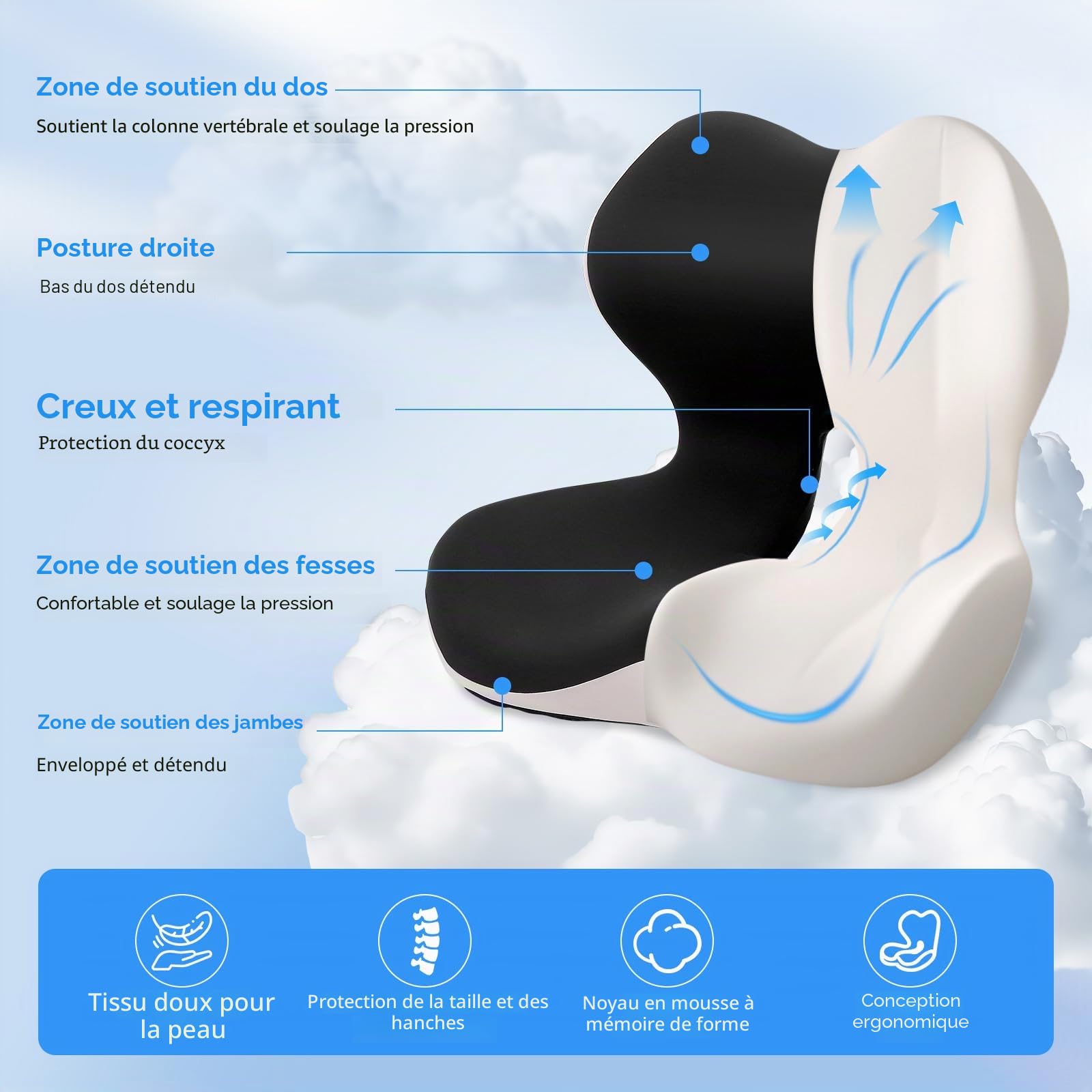 Coussin Chaise Lombaire, Coussin de Siège en Mousse à Mémoire, d'assise Orthopédique avec Dossier, Ergonomique, Memoire Forme Plusieurs Zones Fonctionnelles, pour Bureau Coussins Siège de Voiture