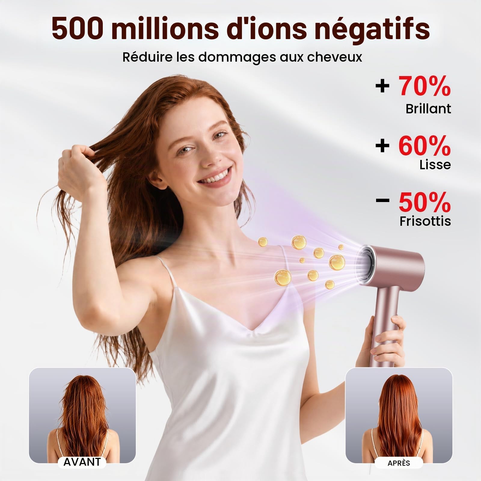 Sèche-cheveux ionique professionnel 160 000 tr/min, Séchage 5X Plus Rapide, 500 Millions d'Ions Négatifs Anti-Frisottis, Silencieux 56 dB, Écran LED, Diffuseur pour Cheveux Bouclés