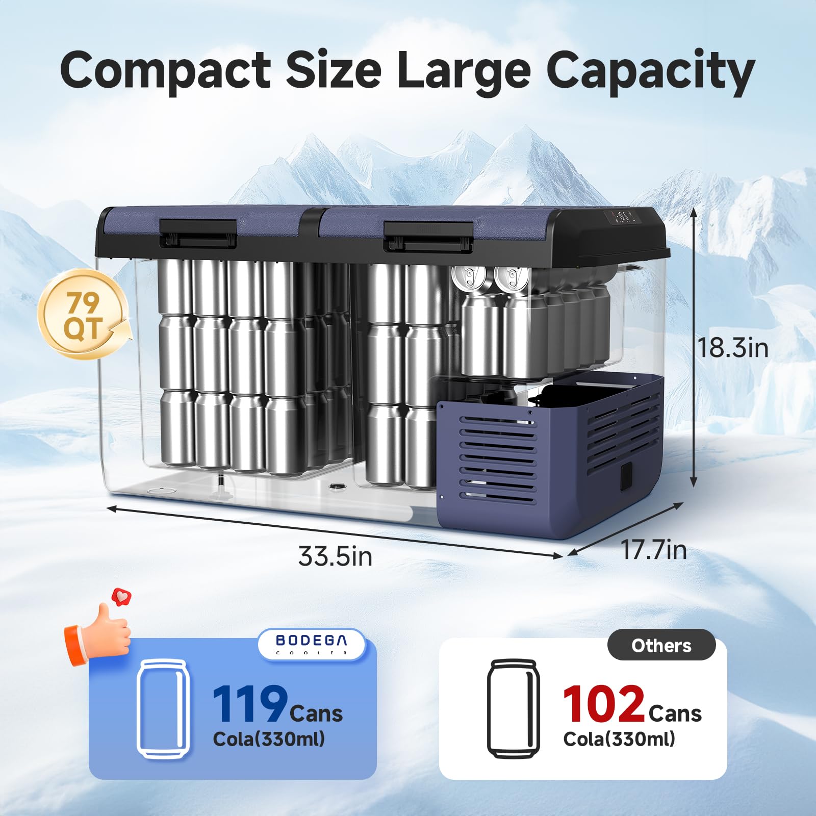BODEGACOOLER 12 Volt Car Refrigerator, 79QT(75L) IPX4 Waterproof Electric Cooler, RV Car Fridge Dual Zone APP Control with 12/24V DC 110-240V AC, -4?~68?, Portable Freezer for Truck RV Camping, Travel