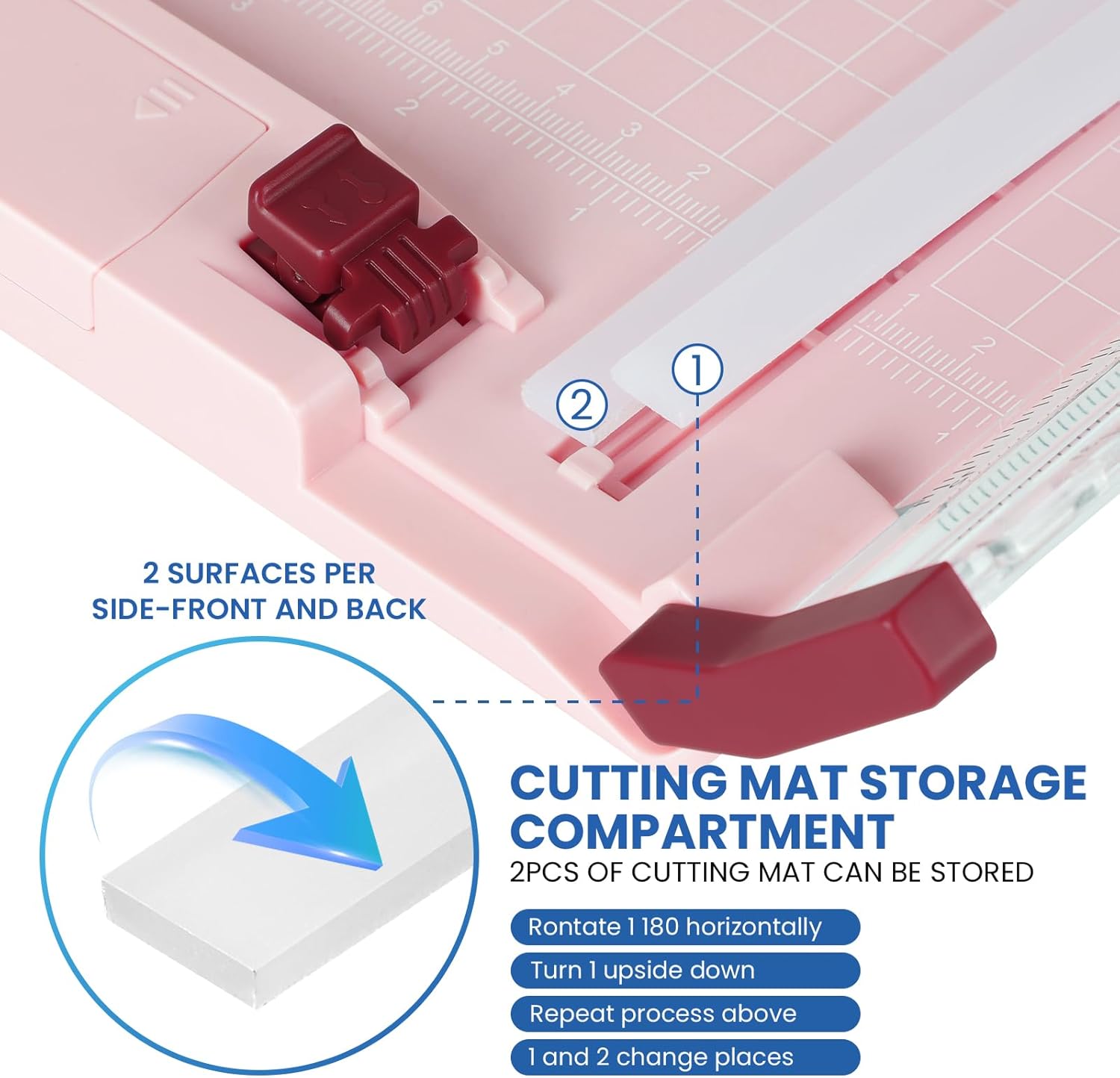 paper cutter paper cutter for cardstock A4 paper cutter for cardstock withAutomatic Security Safeguard and Side Ruler for Craft Paper, Coupon, Label and Cardstock,paper cutters and paper trimmer（PINK)