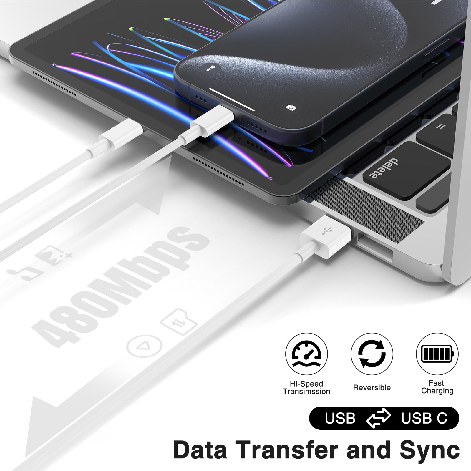 Câble USB Carplay USB A vers USB C 1M+2M Charge Rapide pour iPhone 17/16/15 Pro Max Samsung S25 iPad Pro