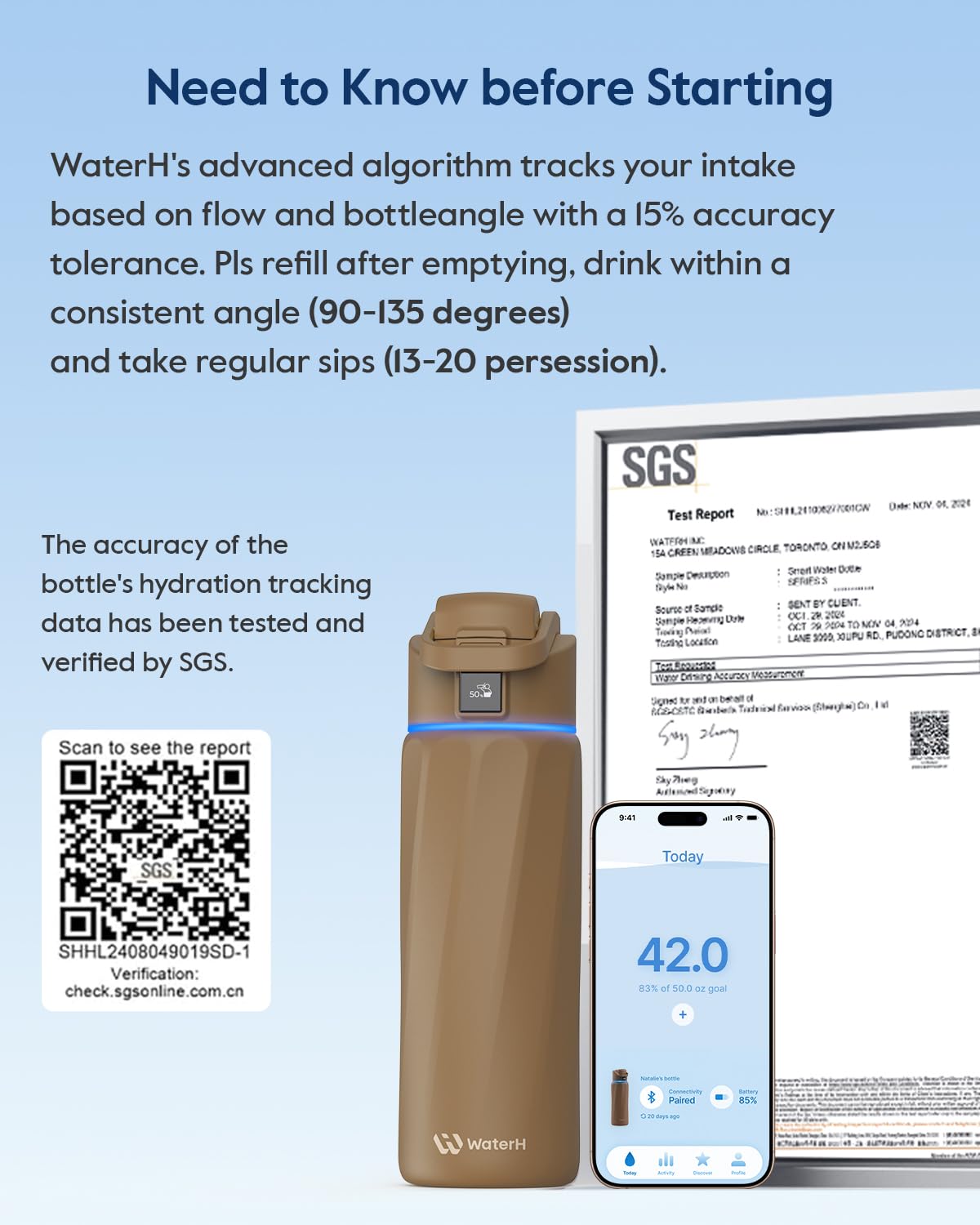WATERH BOOST - Borraccia intelligente con promemoria idratazione e tracker, borraccia termica sottovuoto in acciaio inox, senza BPA, apertura larga, ideale per palestra, scuola, ufficio, 710 ml