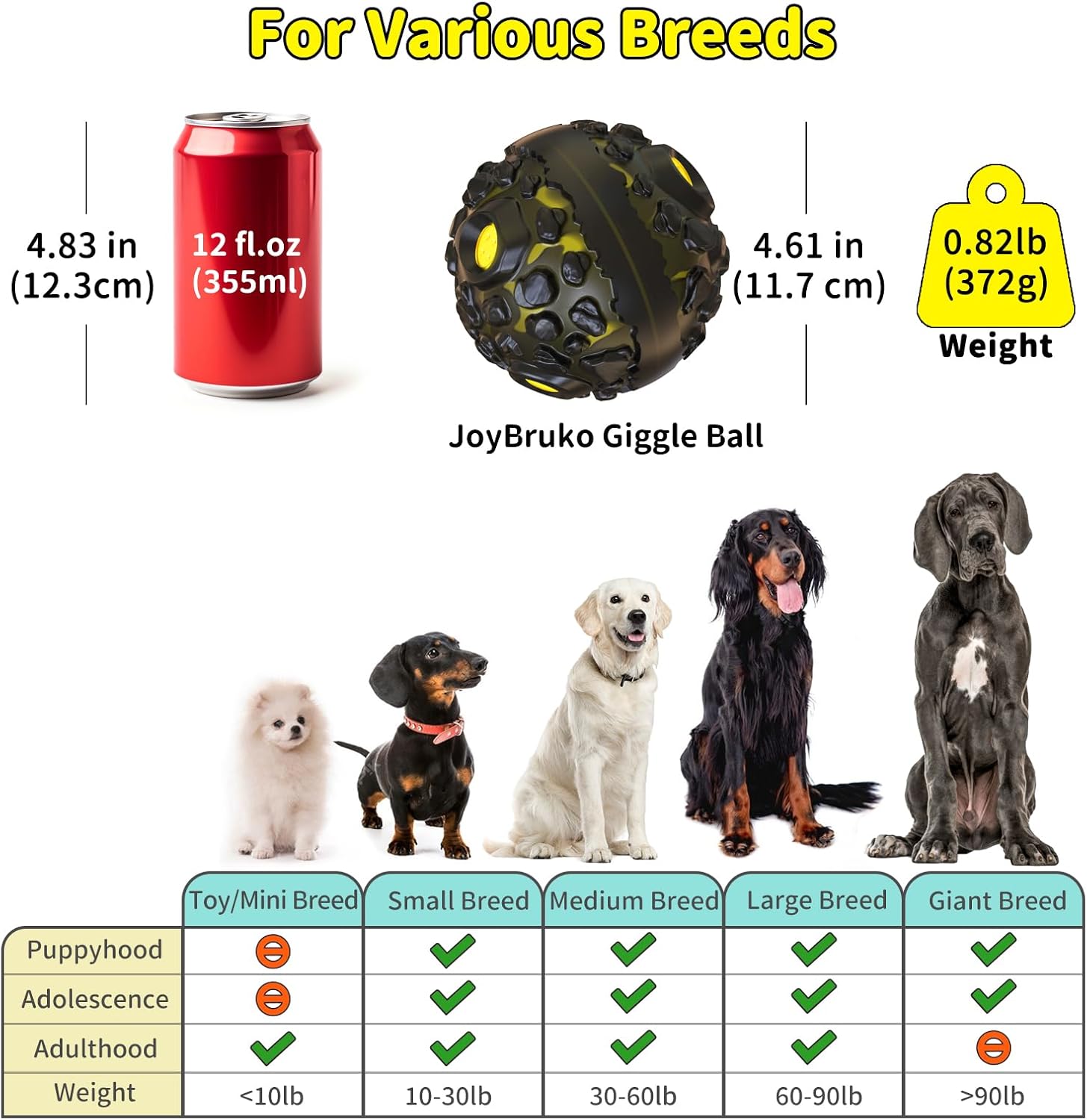 Dog Ball for Aggressive Chewers - Interactive Dog Toy Giggle Balls Fun Squeaky Sound to Keep Them Busy, Durable for Small Medium Large Breeds, Rubber Chew Toys, As Seen on TV, Black & Yellow - Image 6